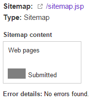 no errors in the jsp xml sitemap